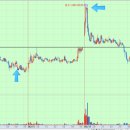 에스아이 메디칼 이미지