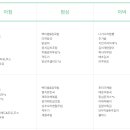 기숙농장 이미지