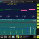 대원카서비스 네이버블로그