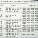사창리터미널 이미지