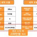 청소플러스 이미지