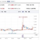 주식회사 스터디월드 이미지