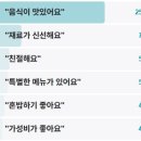 중앙동8 | 전현무계획2 충무김밥 통영 1등 원조 맛집 뚱보할매김밥집 중앙동