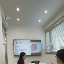부동산중개스탠다드리퍼블릭 네이버블로그