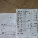 황제노래주점 이미지