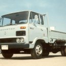 주식회사 드하 | 기아자동차 복사