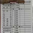 전곡수산시장 이미지