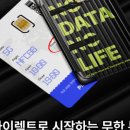 다이렉트 엠 이미지