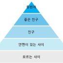 더웰스커뮤니케이션