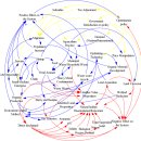 Dr. Samocha 사모카박사의 새로운 #바이오플락시스템, Biofloc Dominated System - 28 이미지