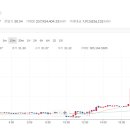 비엠피(BMP) 이미지