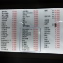 명봉반점