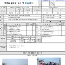 안전 TBM 일지 양식 이미지
