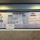 GS25 관악보라매점 | [보라매]생선마당 어랑:가성비 직장인 점심 맛집!고등어,임연수구이 백반 후기