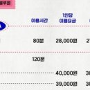 도어이스케이프 이미지