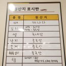 감자탕어때