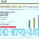 센트럴뷰스위트