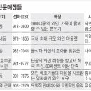 와인의향기