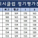 미시클럽 이미지