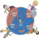 운동백서PT 이미지