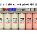 주식회사 서울리얼티부동산중개법인 이미지