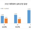 40 이미지