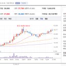 에스피텍(주) 이미지