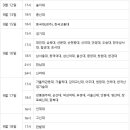 상일국어학원