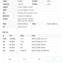 장안빌딩(1층) 이미지