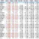 (주)삼화정보통신 이미지