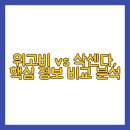 쥴릭파마코리아(주) 이미지