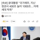 [속보] 윤대통령 "국가채무, 지난 정권서 400조 늘어 1000조…미래세대 착취" 이미지