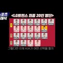 LG트윈스 20인 보호 예상명단입니다 이미지