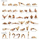 아쉬탕가 요가 이미지