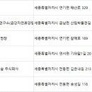 주식회사 다온숲 이미지