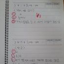 독서, 포트폴리오 꾸미기 이미지