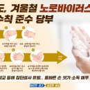 바이러스 이미지
