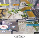 미래교통복합센터 이미지
