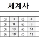 드림팩토리플랜비학원