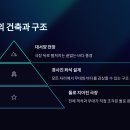 바다극장 티스토리