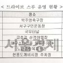 노인종합복지관 동편-4 이미지