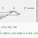 영은음악사 Daum카페