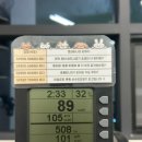 핏앤피트니스PT&그룹피티 혁신점 이미지