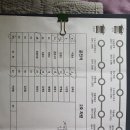 세림공업사 이미지