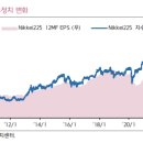 인컴상사 이미지