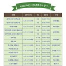 동해교육도서관 이미지