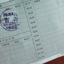 운전면허 필기 하루만에 합격한 후기 🚗 | 대전 산내면허시험장 꿀팁까지!