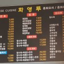 화영루