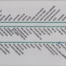 안양초교_서 이미지