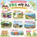신영화분 | 직접 다녀온 5월 강화도 당일치기 여행 코스 놀거리 맛집 총정리!